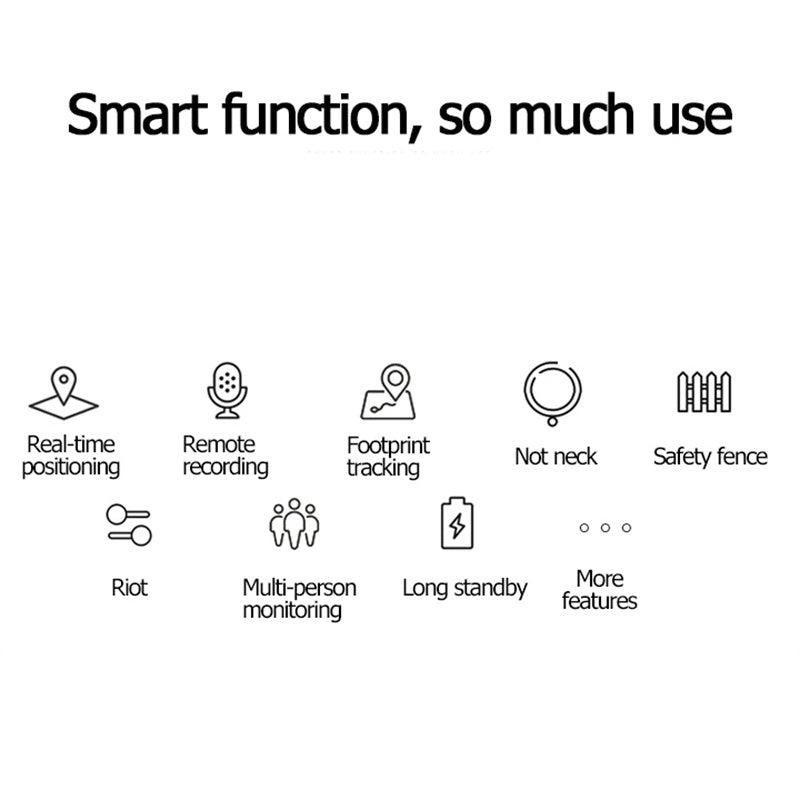 GPS Tracking Collar – Keep Your Pet Safe & Close!